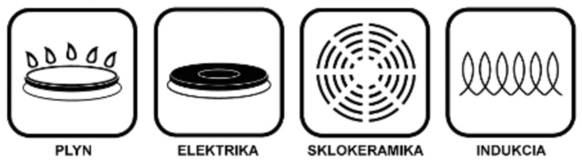 Sporáky B